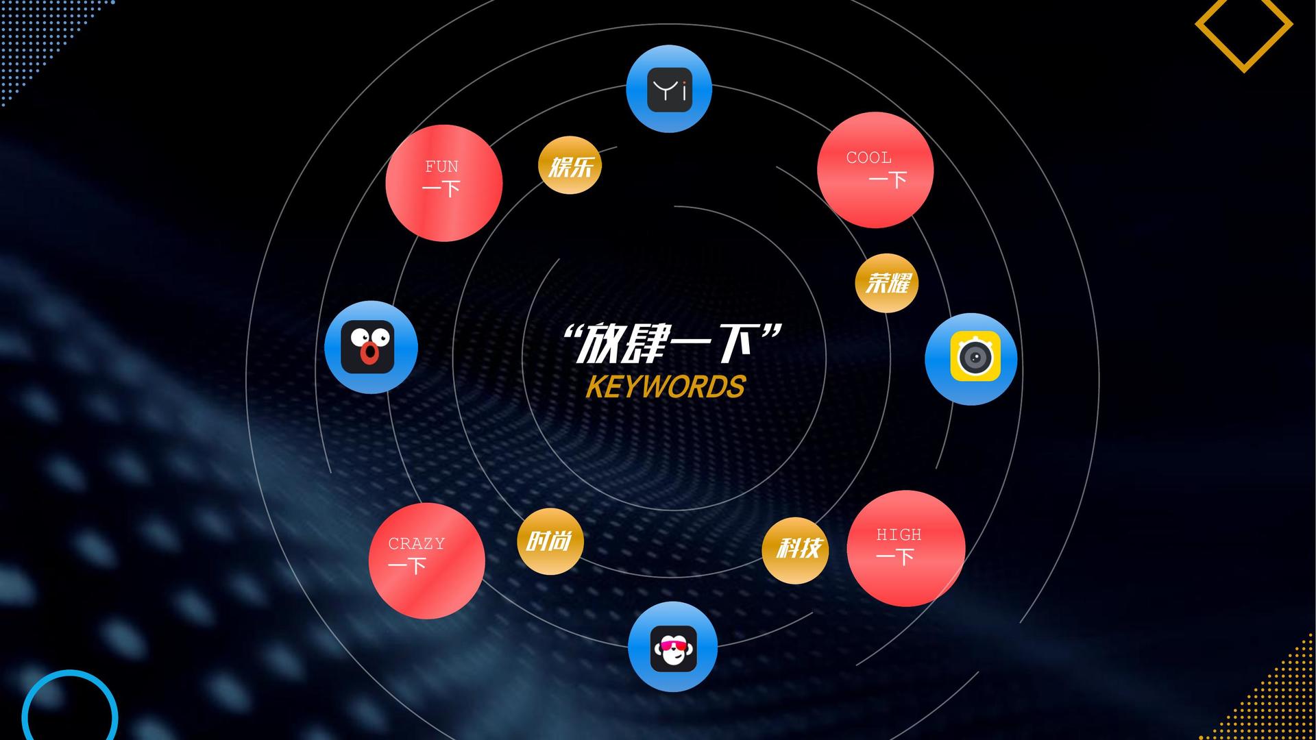 华彩华彩影视联合抖音发起“青年文化创作者扶持计划”